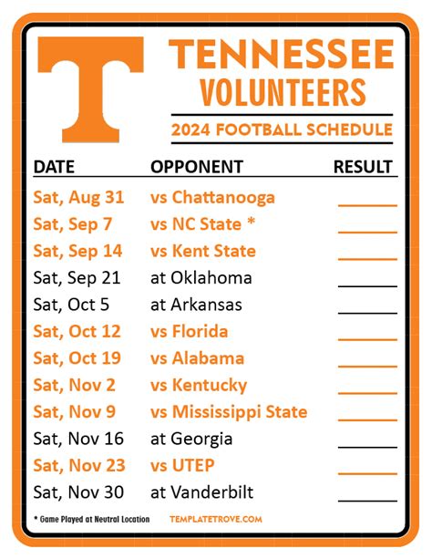 tennessee football standings|ut vols football score today.